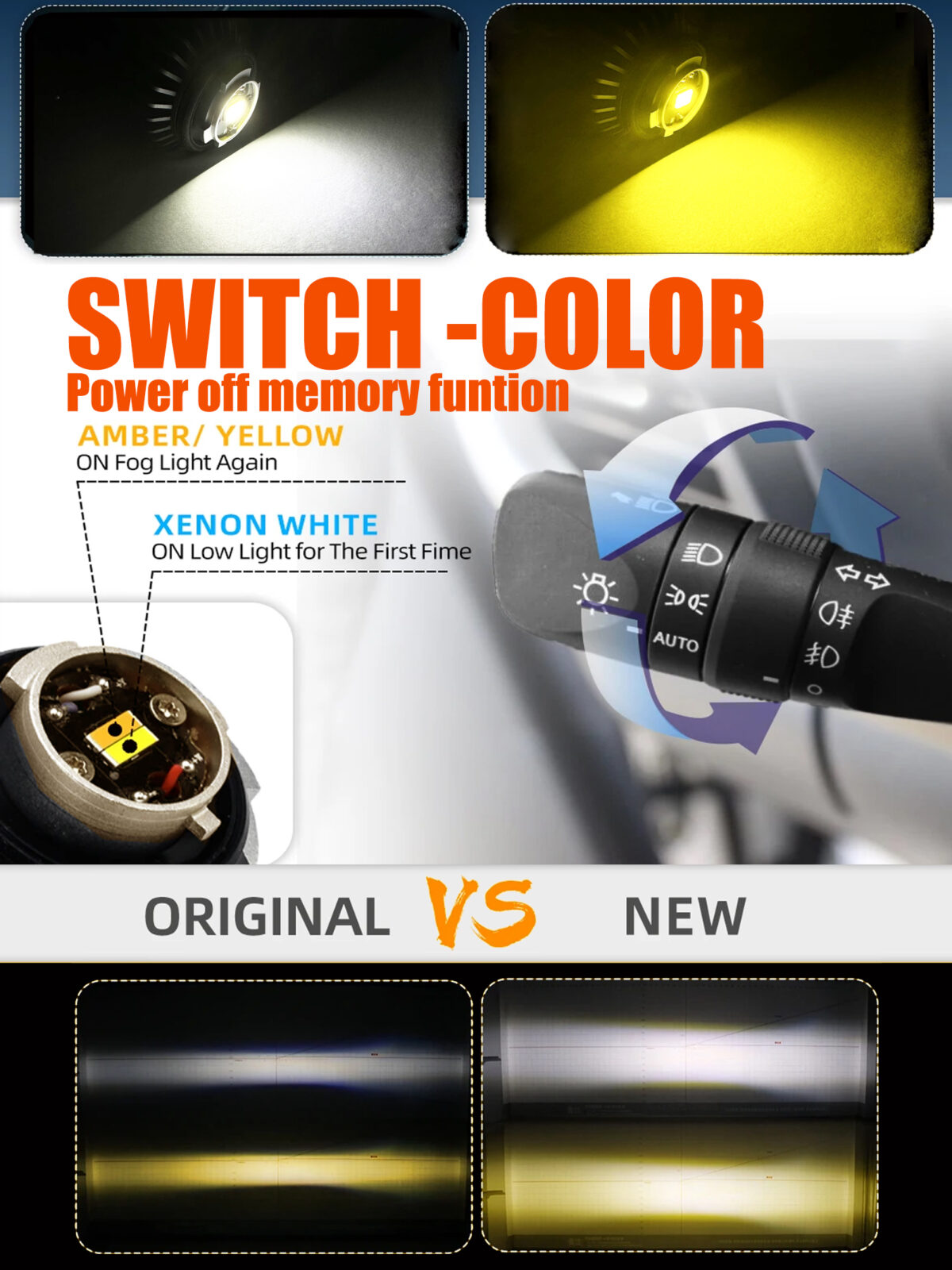 ODUKAKO TF1 L1B Fog light bulbs,White and Amber,Plug and Play,Wireless,Super Bright TF1 lamp for 2020+ Honda Civic Accord CR-V Ridgeline Passport,Acura,Integra,Dual Color 3000K/6000K - Image 8